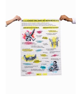 Poster: Allgemeine Erklärung der Menschenrechte in verschiedenen Sprachen